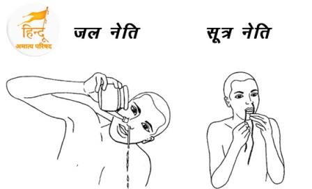 नेति, जल नेति, सूत्र नेति, jal neti, sootra Neti