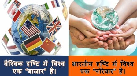 Bhartiya Hindu Economic Face